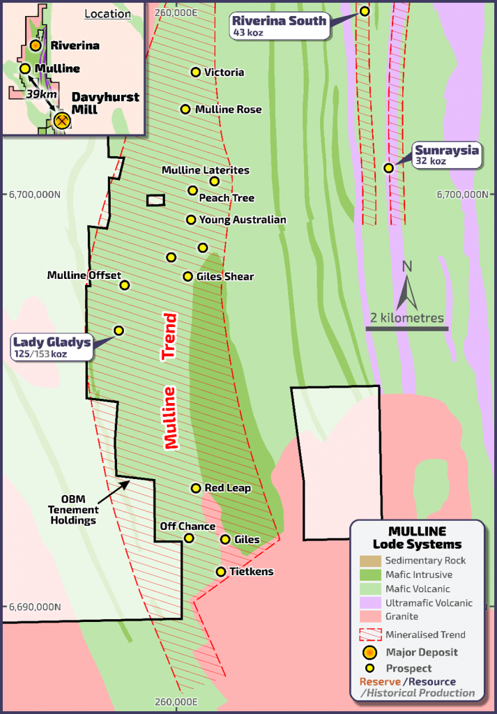 Riverina-Mulline - Ora Banda Mining